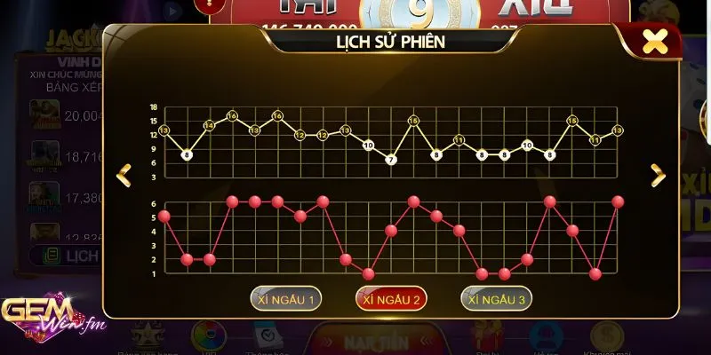 Phải nhìn được cầu mới x2 tiền cược